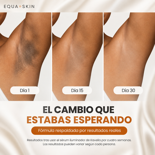 EQUA SKIN Brighten | Sérum Corporal Unificador de Tono | Con Ácido Tranexámico, Vitamina C y Niacinamida | 90 ml