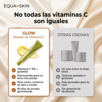 Booster de Vitamina C + Glutatión para Rostro y Cuerpo (30 ml)